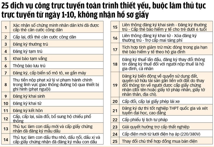Tạm biệt những bản sao y - Ảnh 3.