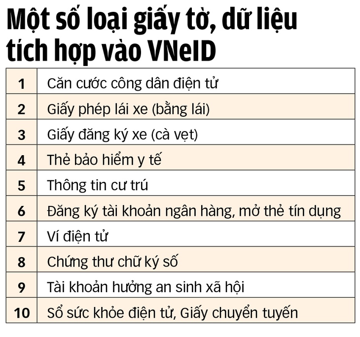 Tạm biệt những bản sao y - Ảnh 2.